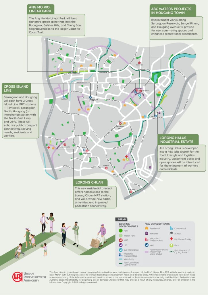 Hougang-Serangoon_page-0002